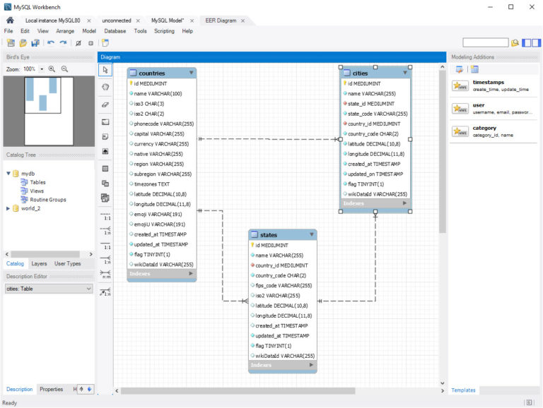 Create ER Diagram For Existing MySQL Database – code4copy